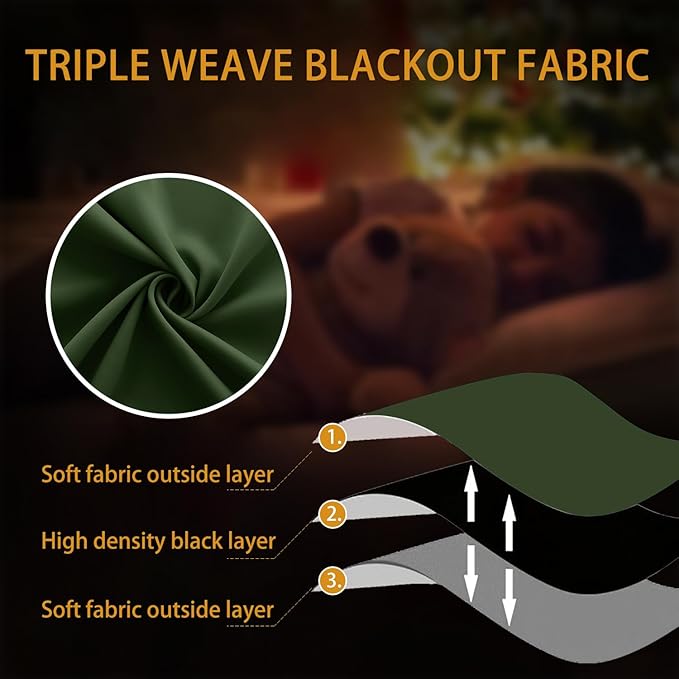 KOUFALL Forest Green Blackout Curtains, 52 x 90 Inches Long, Grommet Thermal Insulated Room Darkening Window Drapes, Olive Green Window Treatments for Living Room, Bedroom