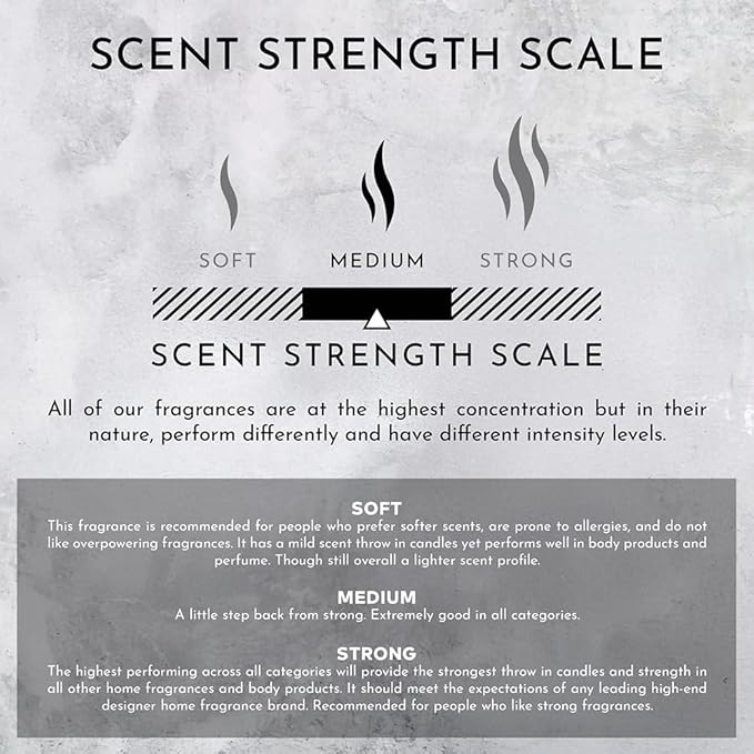 ENVIRONMENT Inspired by Designer Perfume IM L'Eau Reed Diffuser, 200ml Luxury Scented Aromatherapy (Rosewater | Peony Water | Washed Woods) Diffusers for Home, Diffusing Oil, Home Fragrance Product
