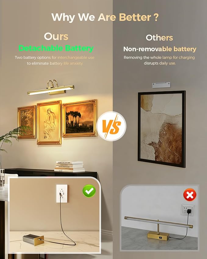 Battery Operated Picture Light with Remote, 15.7″ Wireless Wall Light for Artwork & Frames, Rechargeable LED Gallery Lamp, Dimmable with Timer, Adjustable Metal Design, Electroplated Gold Finish