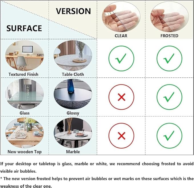 Deep Dream 2.0mm Clear Desk Cover Protector, 16×28 Inch Clear Desk Cover, Rectangular Vinyl Desk Pad, PVC Plastic Table Cover for Office, Dresser, Night Stand, Computer & Writing Desk Tabletop