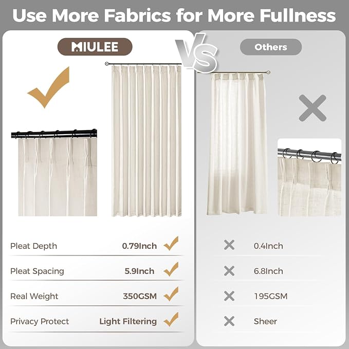 MIULEE Pinch Pleated Thick Linen Curtains 108 Inches Long 2 Panels for Living Room Bedroom Dining Room, Pinch Pleat Drapes Back Tab Light Filtering Neutral Ivory Extra Long Foor to Ceiling Curtains