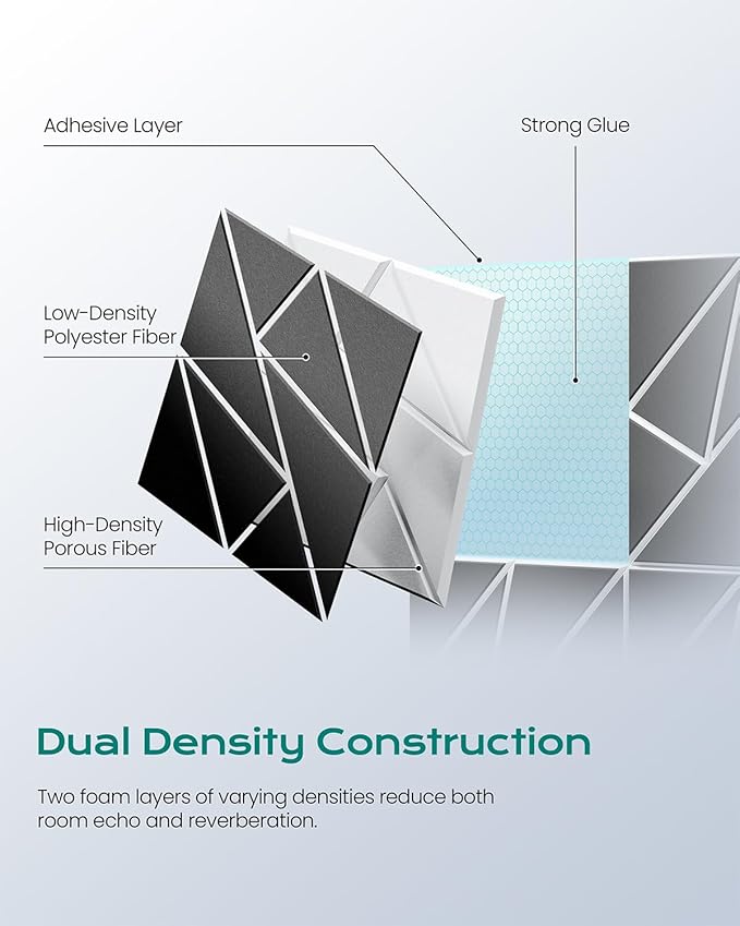 12-Pack Felt Acoustic Panels,12"x12"x0.4" Soundproof Wall Panels, Peel & Stick Sound Proof Foam Panels for Walls, Geometric Noise Reduction Panels for Home Office,Studio (Black on White)
