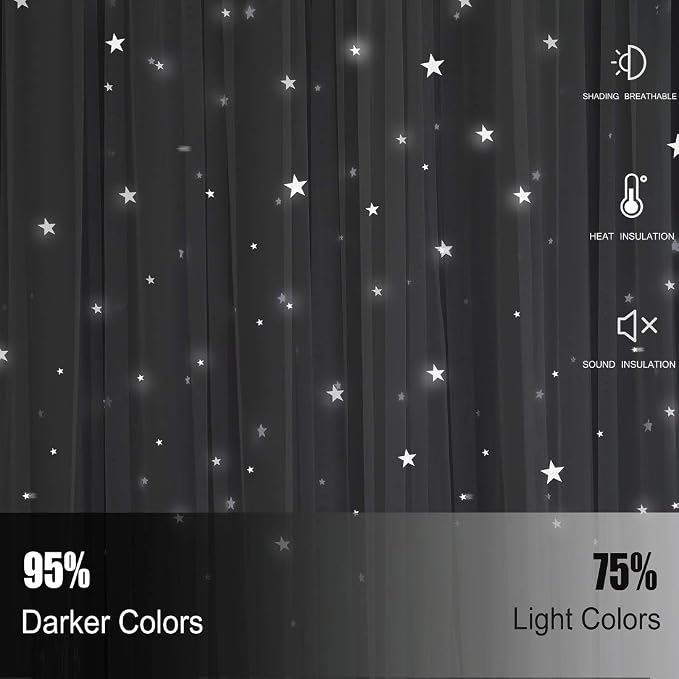 UNISTAR 2 Panels Stars Blackout Curtains for Bedroom Girls Kids Baby Window Curtain Double Layer Star Cut Out Aesthetic Living Room Decor Wall Home Decorations Curtain,W52 x L63 Inches,Grey