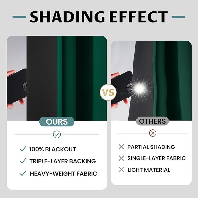 COSVIYA 100% Green Blackout Curtains for Bedroom Living Room 84 Inches Length 2 Panels Set, Full Light Blocking Thermal Insulated Grommet Nursery Window Treatment Drapes with Black Liner,W40 x L84