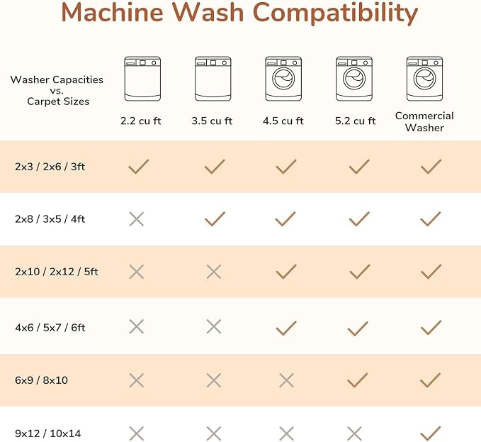 OPPODREAM Soft Round Rug 4ft, Play Room Rug, Washable Circle Rug 4ft with Non Slip Backing, Small Low-Pile Area Rugs 4 ft, Faux Cashmere Throw Carpet, Beige