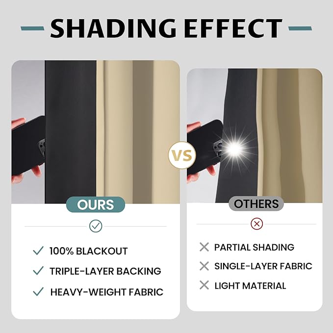 COSVIYA 100% Beige Blackout Curtains for Bedroom Kids Room 63 Inches Length 2 Panels Set, Full Light Blocking Thermal Insulated Grommet Nursery Window Treatment Drapes with Black Liner,W52 x L63