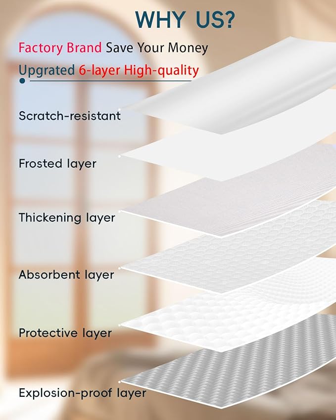 Frosted Glass Window Privacy Film Decorative with Tools, 2 Way Frosting Privacy Film for Glass Windows, Static Cling Tint for Home Anti-UV, Covering Clings 23.6" by 157.4"