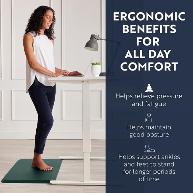 KANGAROO Anti Fatigue Mats for Kitchen Floor, Reduce Foot, Knee Pressure, 3/4 Inch Thick Cushioned Ergonomic Mat, Waterproof Comfort Rug for Under Sinks, Standing Desk, Stores, 17x24, Hunter Green