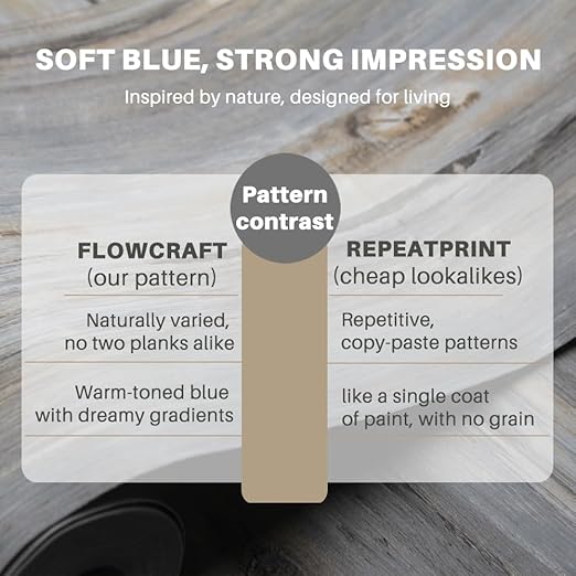 Wood Grain Peel and Stick Floor Tiles – 11.8” Width, Full Roll Length of 118" – Versatile Design for Any Space, Sunwashed Blue Self Adhesive Vinyl Flooring, Waterproof and Non-Slip Features