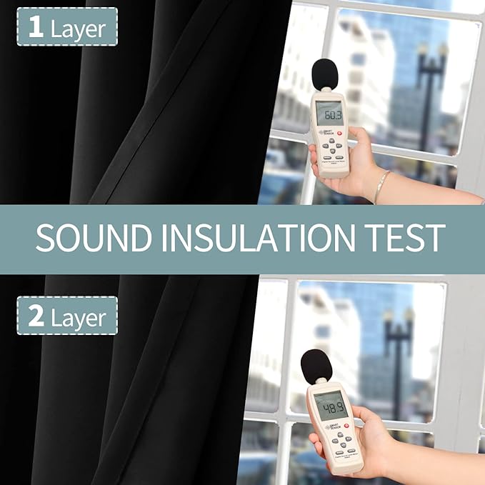 BGment Black Blackout Curtains 95 Inches Long 2 Panels Set for Living Room, Thermal Insulated 100% Light Blocking Curtains & Drapes, Grommet Soundproof Curtains for Bedroom Window, Each 52 Wide