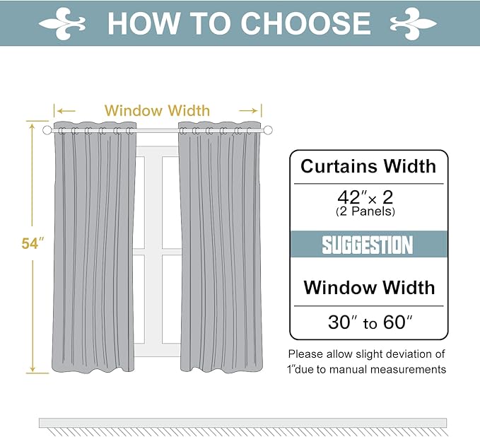 ChrisDowa White 100% Blackout Curtains for Bedroom with Black Liner, 2 Thick Layers Total Blackout Thermal Insulated Grommet Small Window Curtains 2 Panels Set (Pure White, 42 x 54 Inch)