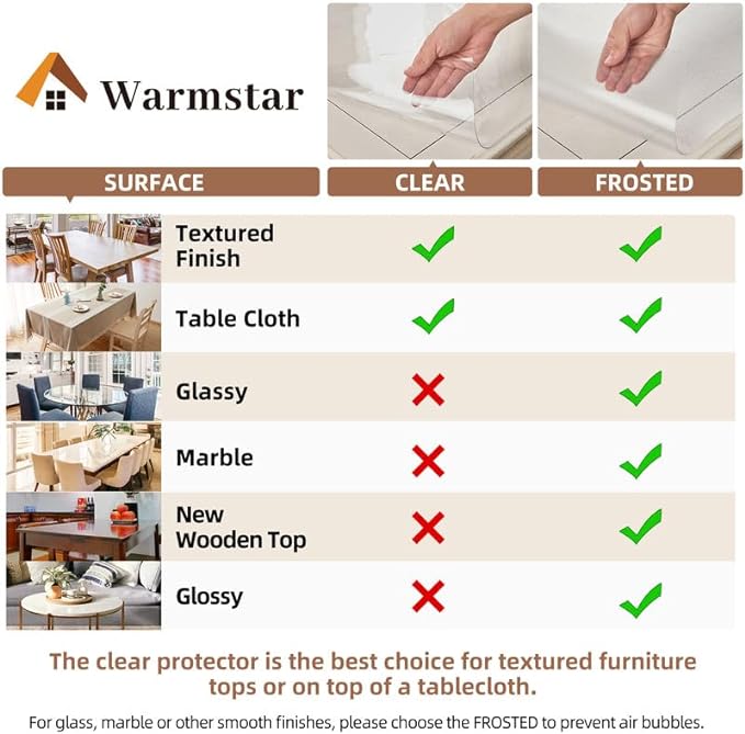 Warmstar Clear Table Cover Protector 36 x 84 Inch,1.5mm Thick Plastic Table Cover Rectangle,PVC Clear Table Protector,Desk Protector Mat for Kitchen, Dresser, Writing Desk，Dining Room Table