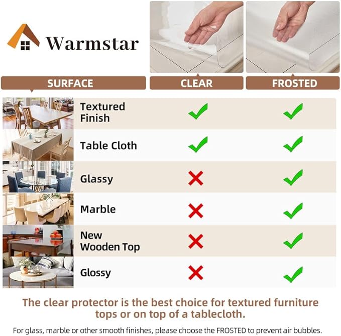 Warmstar Clear Table Cover Protector 24 x 96 Inch,1.5mm Thick Plastic Table Cover Rectangle,PVC Clear Table Protector,Desk Protector Mat for Kitchen, Dresser, Writing Desk，Dining Room Table