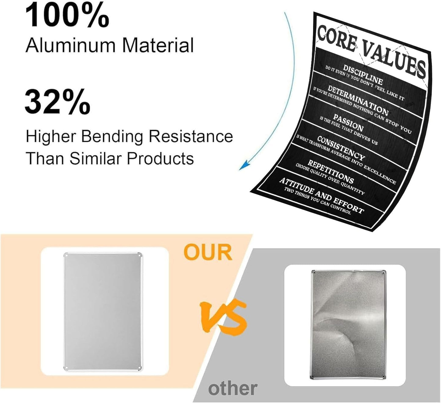 Core Values Motivational Metal Tin Sign - 12x8 Inch Inspirational Wall Art Poster, Positive Quote Office Decor for Workplace, Living Room, Bathroom, Home & Gym - Rustic Vintage Home Decoration Gift