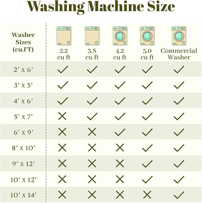 Homemate Washable Rug 6x9 Area Rugs - Vintage Faux Wool Rugs for Living Room Bedroom Dining Room - Non Slip Foldable Carpet Indoor Area Rug for Home Decor（6'x9', Green