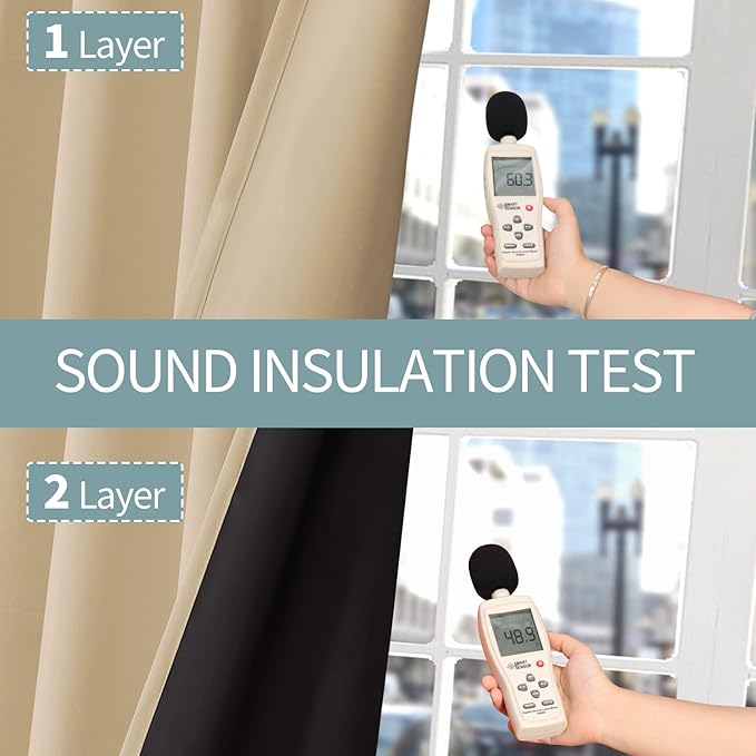 BGment Thermal Insulated 100% Blackout Curtains for Bedroom with Black Liner, Double Layer Full Room Darkening Noise Reducing Grommet Curtain (55 x 69 Inch, Beige, 2 Panels)