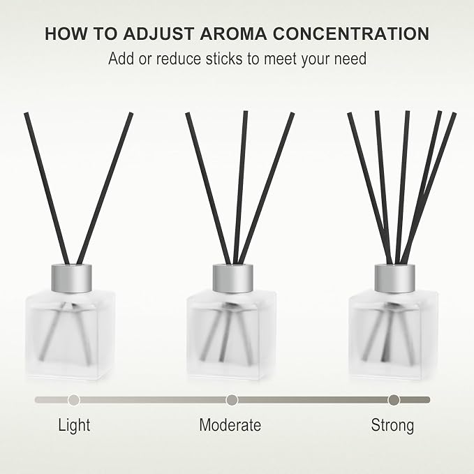 Reed Diffuser, Bamboo & White Tea Essential Oil with Diffuser Sticks for Room Decor, 3.4 fl oz(100ml) Long Lasting Scent Air Freshener, Home Fragrance for Bathroom Decoration (2 Pack)