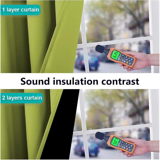 NICETOWN 100% Blackout Window Curtain Panels, Fresh Green, 2 PCs, 62" Wide Each Panel, Cold and Full Light Blocking Drapes with Black Liner for Nursery, 84 inches Drop Thermal Insulated Draperies