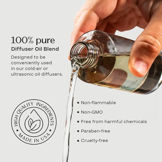 AromaPlan Hotel Scents Minty Eucalyptus 16 Fl Oz (473ml), Home Luxury Aroma & Hotel Diffuser Oil- Hotel Diffuser Oil for Aromatherapy- USA Made, Bigger Bottle, Bolder Aroma & Longer Lasting