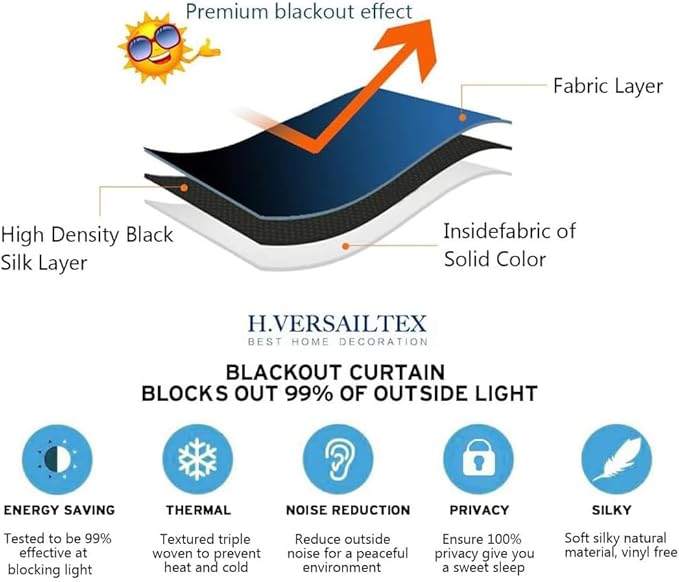 H.VERSAILTEX Blackout Curtains Thermal Insulated Window Treatment Panels Room Darkening Blackout Drapes for Living Room Back Tab/Rod Pocket Bedroom Draperies (2 Panels, Sea Grass, 52 x 63 Inch)