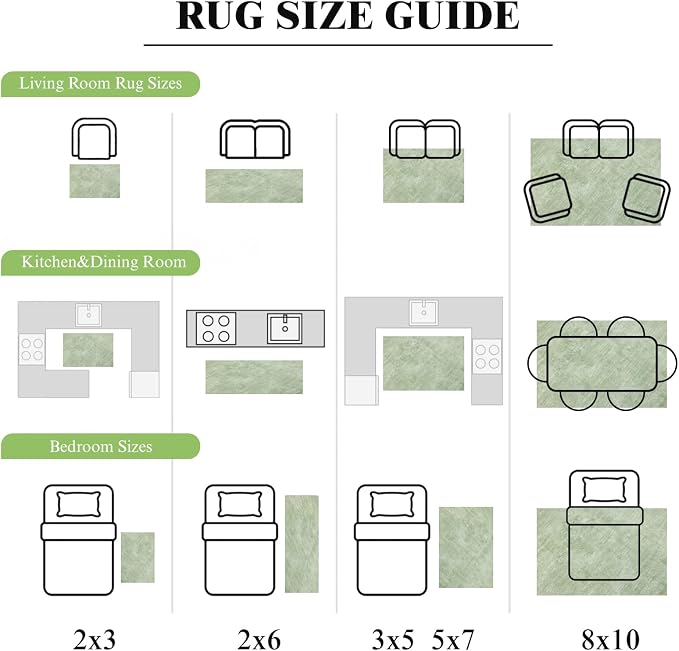 6x9 Washable Area Rug, Green Solid Area Rugs for Living Room & Bedroom | Stain-resistant & Non-slip backing,Low Pile Washable Large Carpet, Solid Vintage Style For High Traffic Areas(6x9,Green)