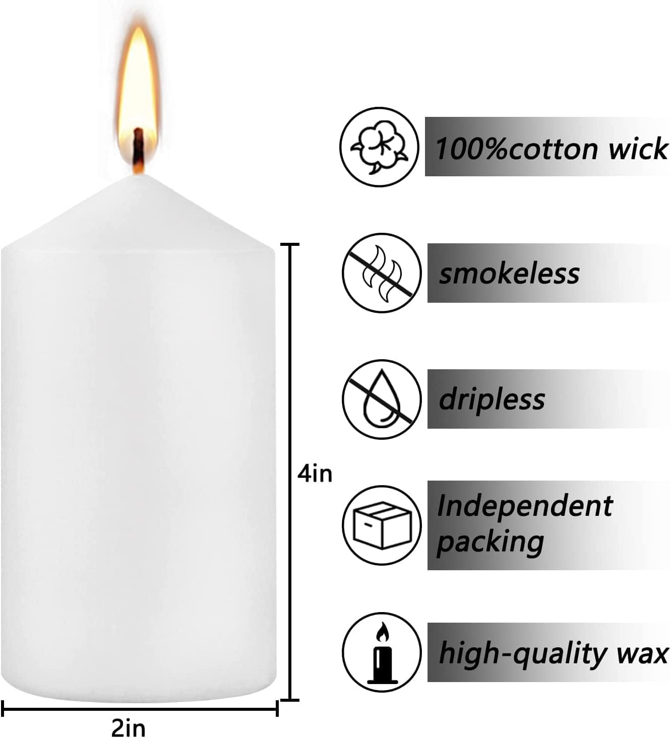 20 Pcs Bulk Long Burning Wax Pillar Candles 2" x 4" Dripless Unscented Smokeless for Wedding Party Spa Lantern Fireplace Home(White)