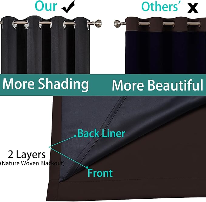 Yakamok 100% Blackout Lined Panels, Thermal Insulated Blackout Curtains for Bedroom, Heat Blocking Drapes for Living Room(70Wx84L, Brown, 1 Panel)