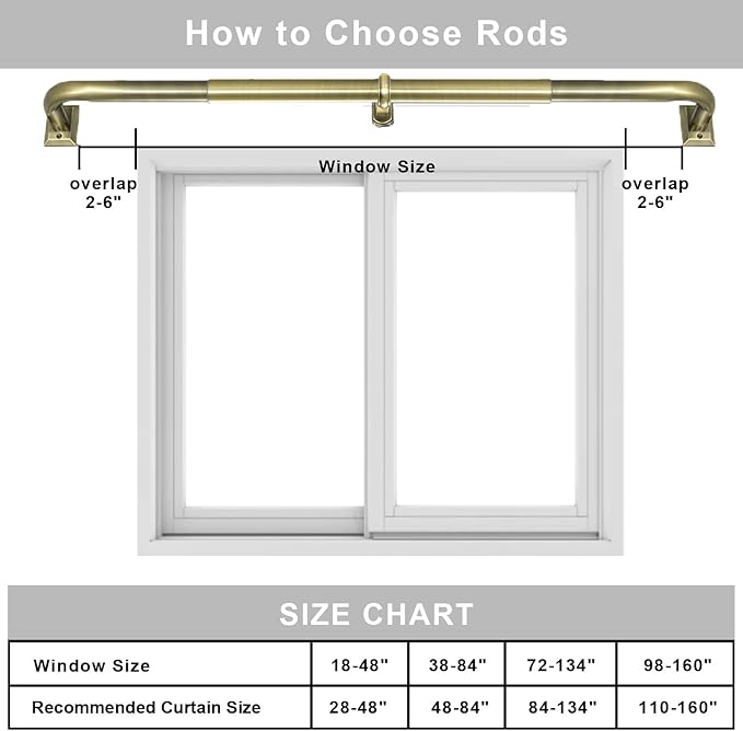 1 1/4 Diam Large Room Darkening Rods, 28-48Inch(2.33-4ft) Length Telescoping Wrap Around Curtain Rods For Bedroom Living Room Kitchen, Antique Bronze