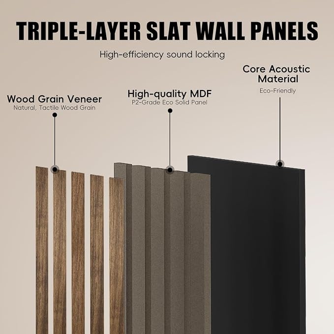 RITOLLO 4 Pack Wood Panels for Wall, 47.2"×23.6"×0.7" Wood Slat Acoustic Panels for Wall, Soundproof Panels, 3D Fluted Panels for Interior Wall Decor (Natural Walnut)