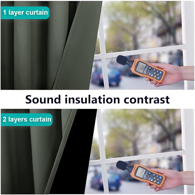 NICETOWN Dark Mallard 100% Blackout Lined Curtains, 2 Thick Layers Completely Blackout Window Treatment Thermal Insulated Drapes for Kitchen/Bedroom (1 Pair, 70" Width x 63" Length Each Panel)