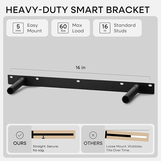 Homeforia 24 inch Wood Floating Shelves, High End Solid Natural Wood 24inch Floating Shelf for Wall, Unfinished Wooden 24 inches Floating Shelves, Heavy Duty Bracket, 24 X 6.5 X 1.75 in, Set of 3