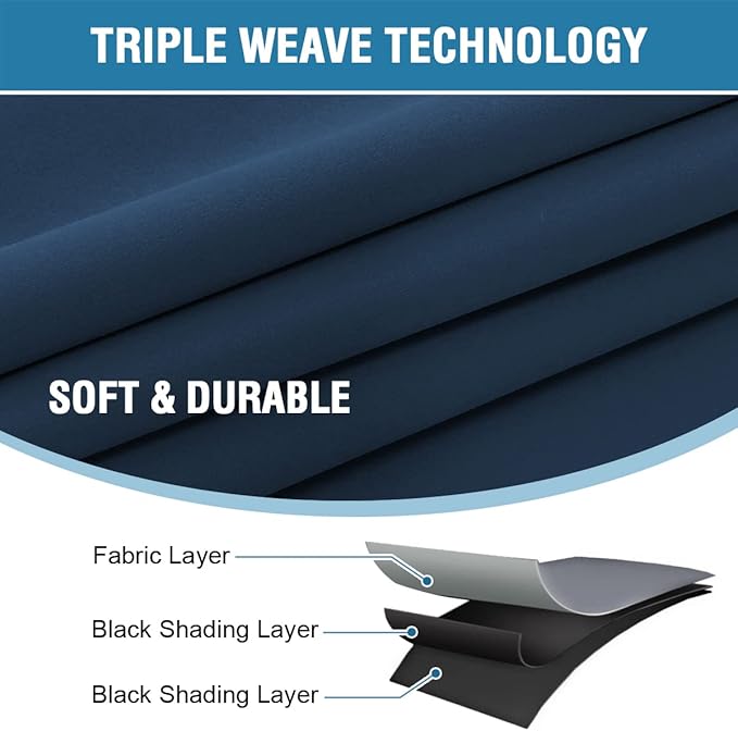 H.VERSAILTEX 100% Blackout Curtains for Bedroom with Black Liner Full Room Darkening Curtains Thermal Insulated Back Tab/Rod Pocket Window Drapes for Living Room, 2 Panels, 42 x 63 Inch, Navy