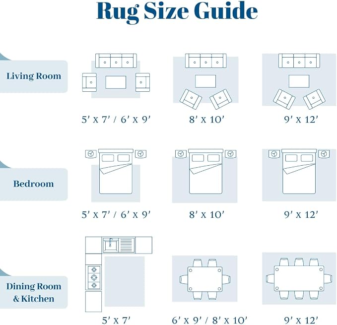 Homemate Washable Rug 8x10 Area Rugs - Vintage Faux Wool Rugs for Living Room Bedroom Dining Room - Non Slip Foldable Carpet Indoor Area Rug for Home Decor（8'x10', Blue