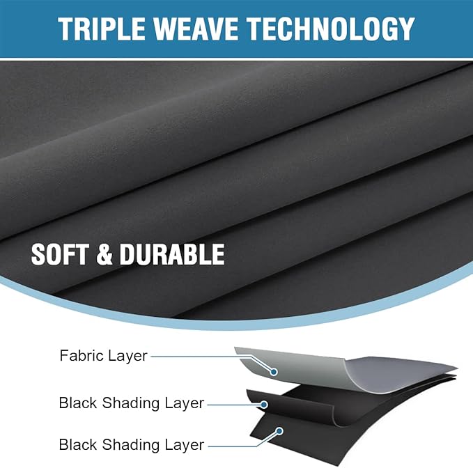 H.VERSAILTEX 100% Blackout Curtains for Bedroom with Black Liner Full Room Darkening Curtains Thermal Insulated Back Tab/Rod Pocket Window Drapes for Living Room, 2 Panel, 42 x 84 Inch, Charcoal Grey