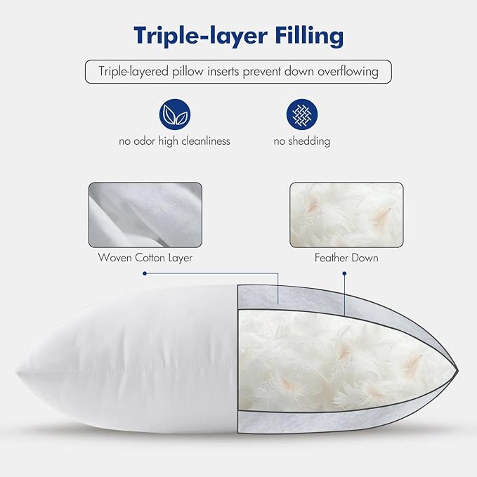 MIULEE Feather Pillow Insert 30x30, Decorative Down Feather Fluffy Throw Pillow Cotton Fabric for Living Room Sofa Bed