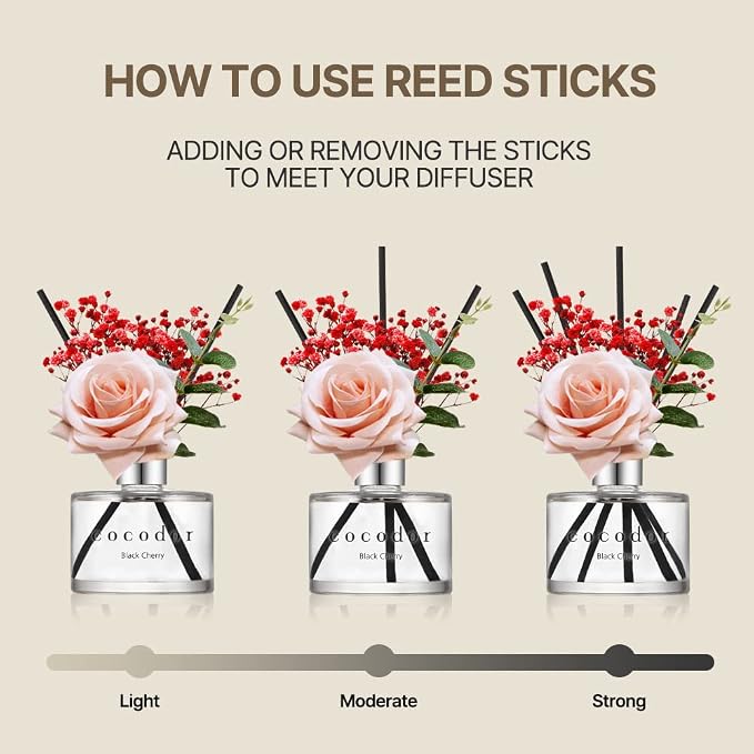 COCODOR Rose Flower Reed Diffuser/Pure Cotton/6.7oz(200ml)/1 Pack/Reed Diffuser, Reed Diffuser Set, Oil Diffuser & Reed Diffuser Sticks, Home Decor & Office Decor, Fragrance and Gifts