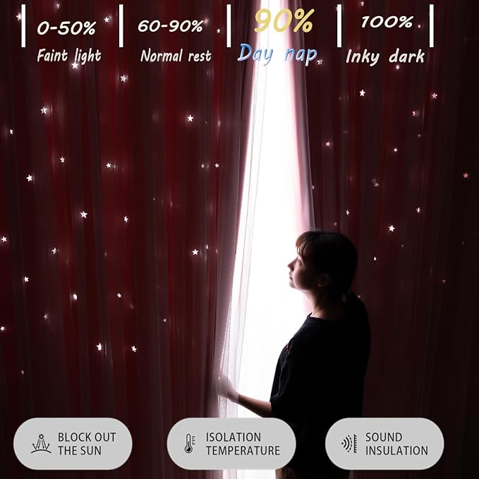 Cute Star Blackout Curtains for Girls Bedroom, Princess Curtains, W52X L72 | 2 Panels Pink Thick Grommet Top Star Cutout Curtains, Double Layer Nursery Kids Curtains, Aesthetic Living Room Decor