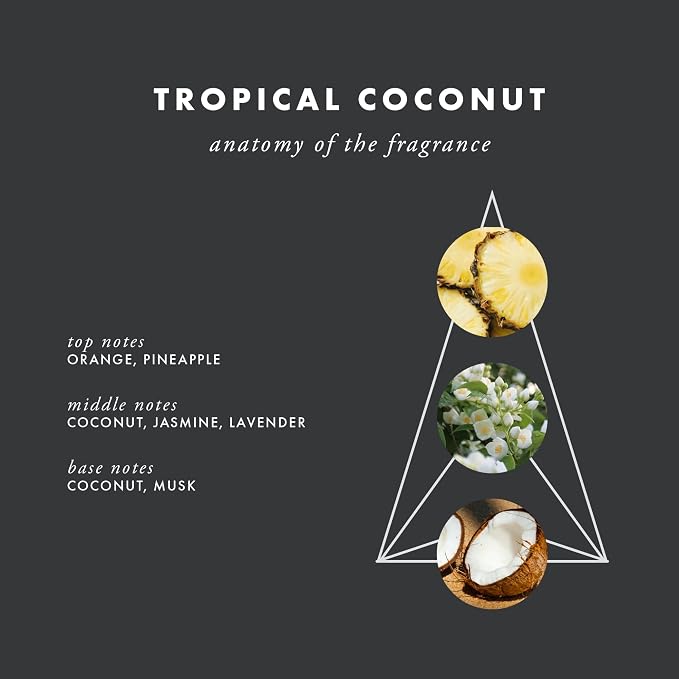 ScentAir Whisper Essential Monthly Plug-in Refill, Tropical Coconut | Fragrance Diffuser Cartridge Refill for Home and Office