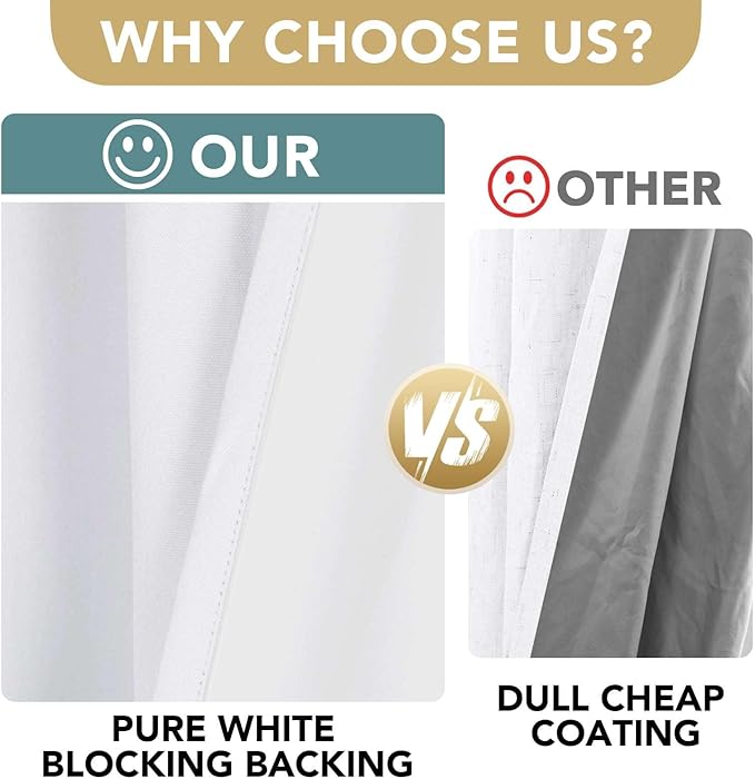 H.VERSAILTEX Linen Look 100% Blackout Curtains 45 Inches Long for Bedroom Full Light Blocking Rod Pocket Linen Textured Thick Window Curtain Drapes with White Backing, Pure White, 2 Panels