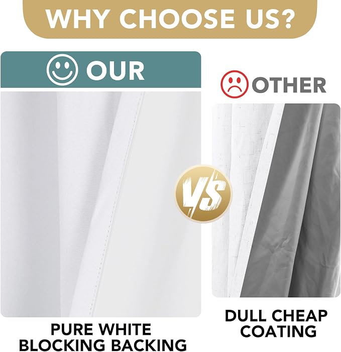 H.VERSAILTEX Linen Blackout Curtains Durable Thick Textured Linen Look 100% Blackout Patio Door Curtain Anti Rust Grommet Extra Wide Sliding Door Curtain Panel, W100 x L108 inch - White