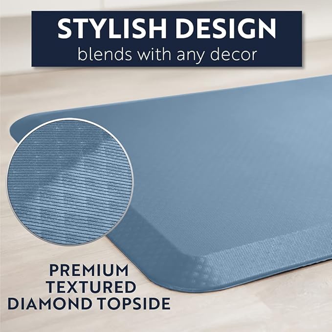 KANGAROO Anti Fatigue Mats for Kitchen Floor, 48x20, Reduce Foot, Knee Pressure, 3/4 Inch Thick Cushioned Ergonomic Mat, Waterproof Comfort Rug for Under Sinks, Standing Desk, Store Floors, Sky Blue
