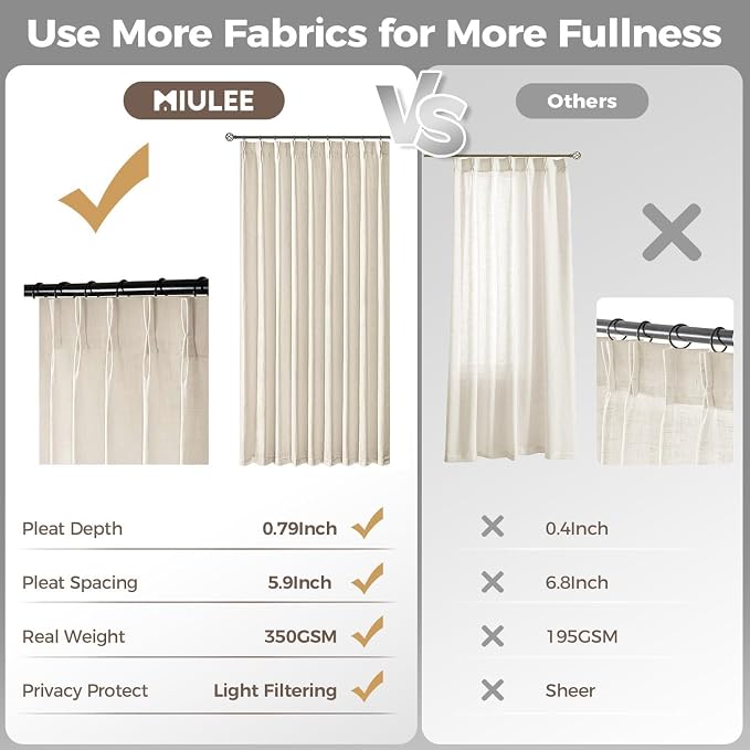 MIULEE Pinch Pleated Thick Linen Curtains 84 Inches Long 2 Panels for Living Room Bedroom, Linen Textured Memory Trained Drapes Pleat Back Tab Light Filtering Birch Window Curtains with Hooks&Rings