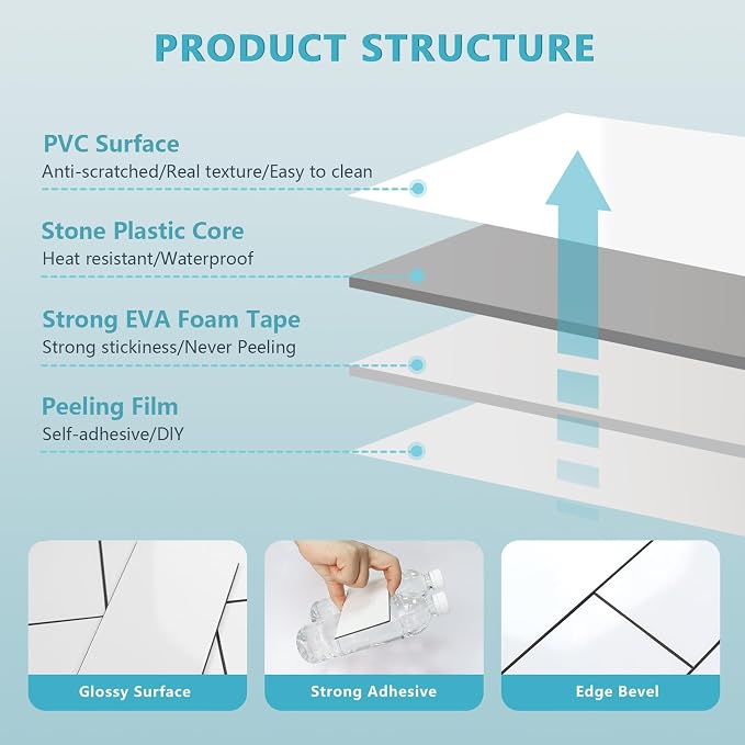 Vamos Tile Peel and Stick Backsplash Tile, 3''x6'' PVC Subway Tile, Stick on Backsplash for Kitchen/Bathroom/Fireplace,4-Piece Glossy Pure White with Dark Gray Grout