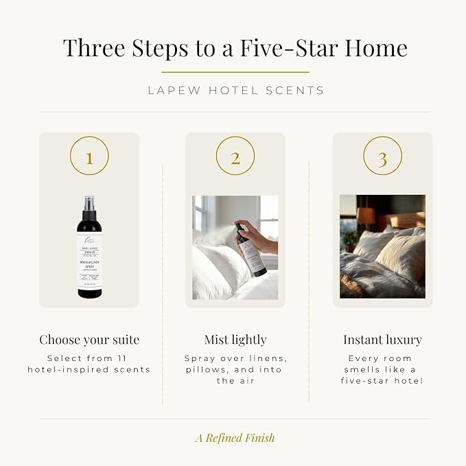Lapew Hotel Scents Luxury Room Spray | Amalfi Suite 163 | Inspired by the Westin | Linen Spray Air Freshener & Fabric Spray | 8 fl oz