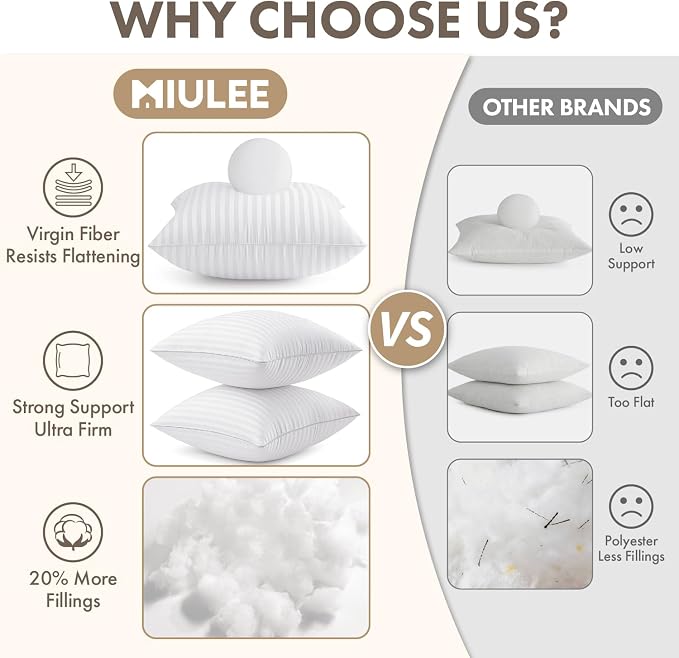 MIULEE 24x24 Euro Pillow Inserts Set of 2 Firm and Fluffy Decorative Throw Pillows for Couch Sofa Bed 100% Virgin Microfiber with Cotton Cover