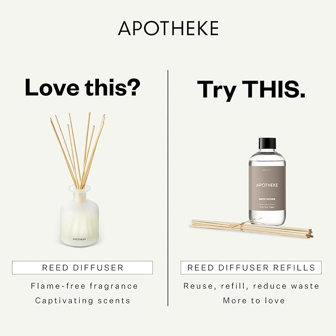 Apotheke Luxury Scented Reed Diffuser for Home, Bergamot Tangerine - 6.7 Fl Oz Essential Oil Aromatherapy - 10 Rattan Scent Sticks Room Diffuser - Long-Lasting Fragrance for Bedroom, Home, Bathroom