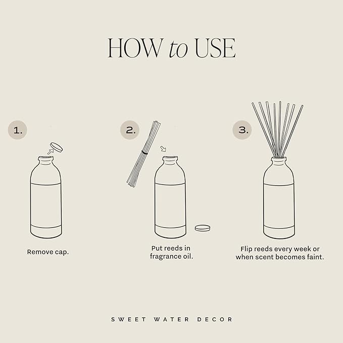Sweet Water Decor Mango and Coconut Reed Diffuser – Room Decor Aesthetic with Long-Lasting Premium Fragrance of Mango, Pineapple, Orange, Peach, Coconut Milk for 4 Months – Ideal for Home Decor