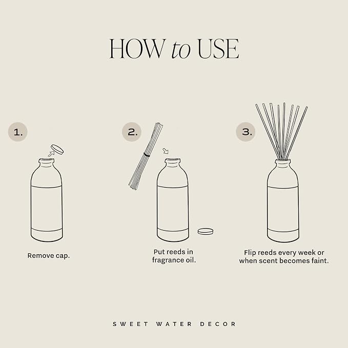 Sweet Water Decor Relax Girl Clear Reed Diffuser Set – Aromatherapy Home Fragrance with Peppermint, Cedar, Clove & Eucalyptus Notes – Long-Lasting Scent for Bedroom & Bathroom – Lasts Up to 4 Months