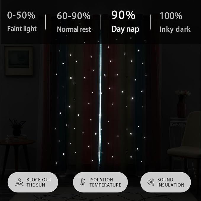 XiDi Blackout Curtains for Girls Bedroom, Girls Room Decro for Kids Room, Colorful Rainbow Style, Unicorn Wall Decor Ombre Curtains, Princess Room 72 Inches Long Pink/Blue