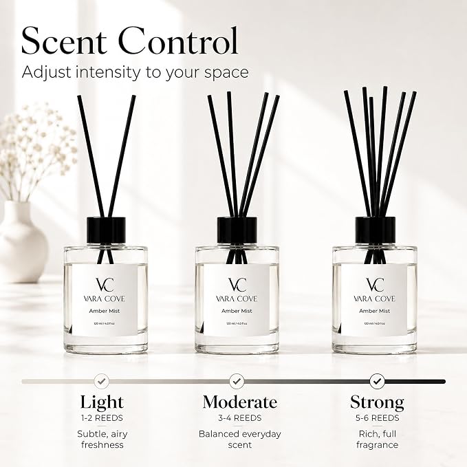 Reed Diffuser Set 3 Pack Premium Reed Diffusers Amber, Cedar & Moss Scents Long Lasting Home Fragrance Gift Set for Bathroom, Office & Home